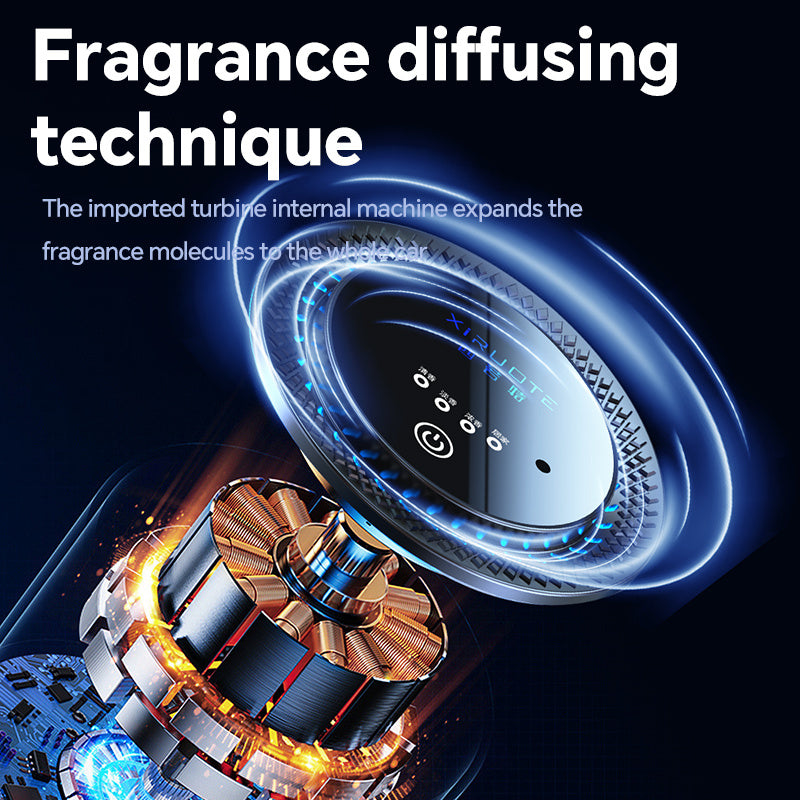 Car Mist Diffuser