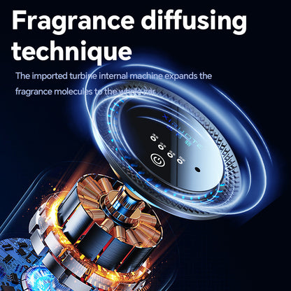 Car Mist Diffuser