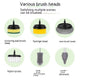 Electric Scrub Brush